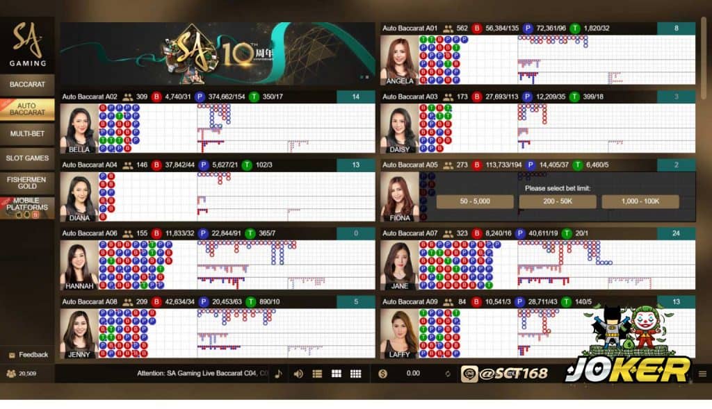 เล่น สมัครบาคาร่า888